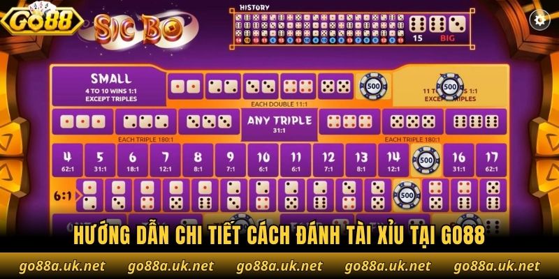 Hướng dẫn chi tiết cách đánh tài xỉu tại Go88