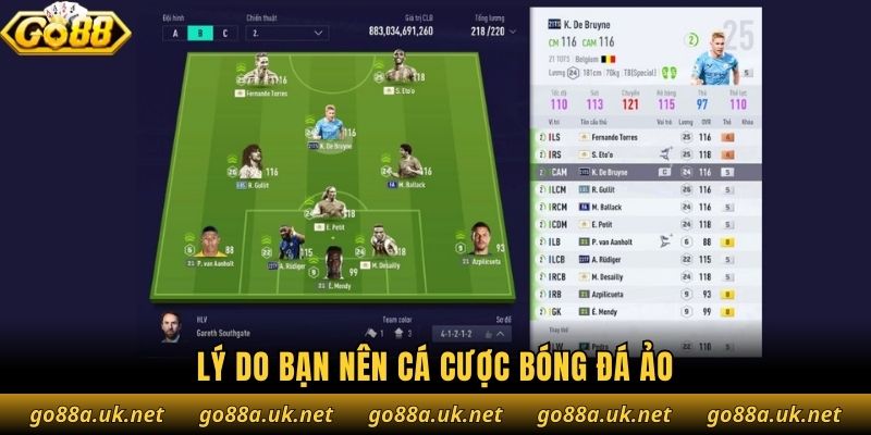 Lý do bạn nên cá cược bóng đá ảo