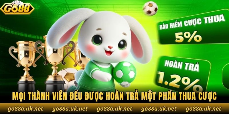 Mọi thành viên đều được hoàn trả một phần thua cược