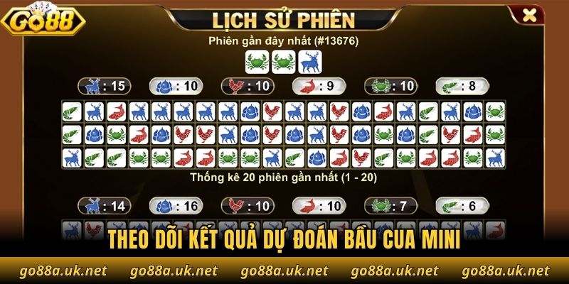 Theo dõi kết quả dự đoán Bầu Cua Mini